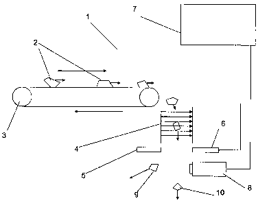 A single figure which represents the drawing illustrating the invention.